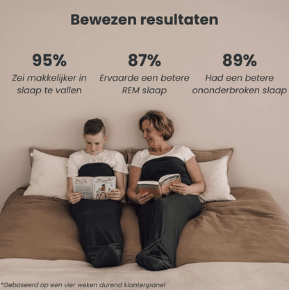 Snoozybag | Verbetert je nachtrust